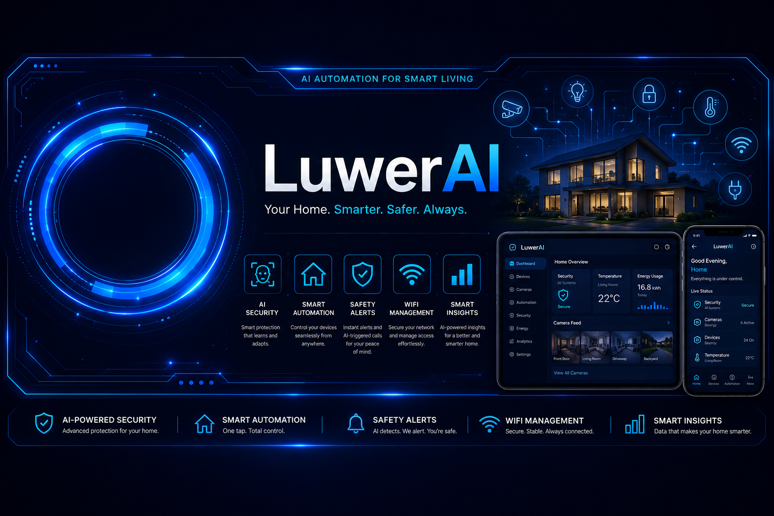 LuwerAI Banner